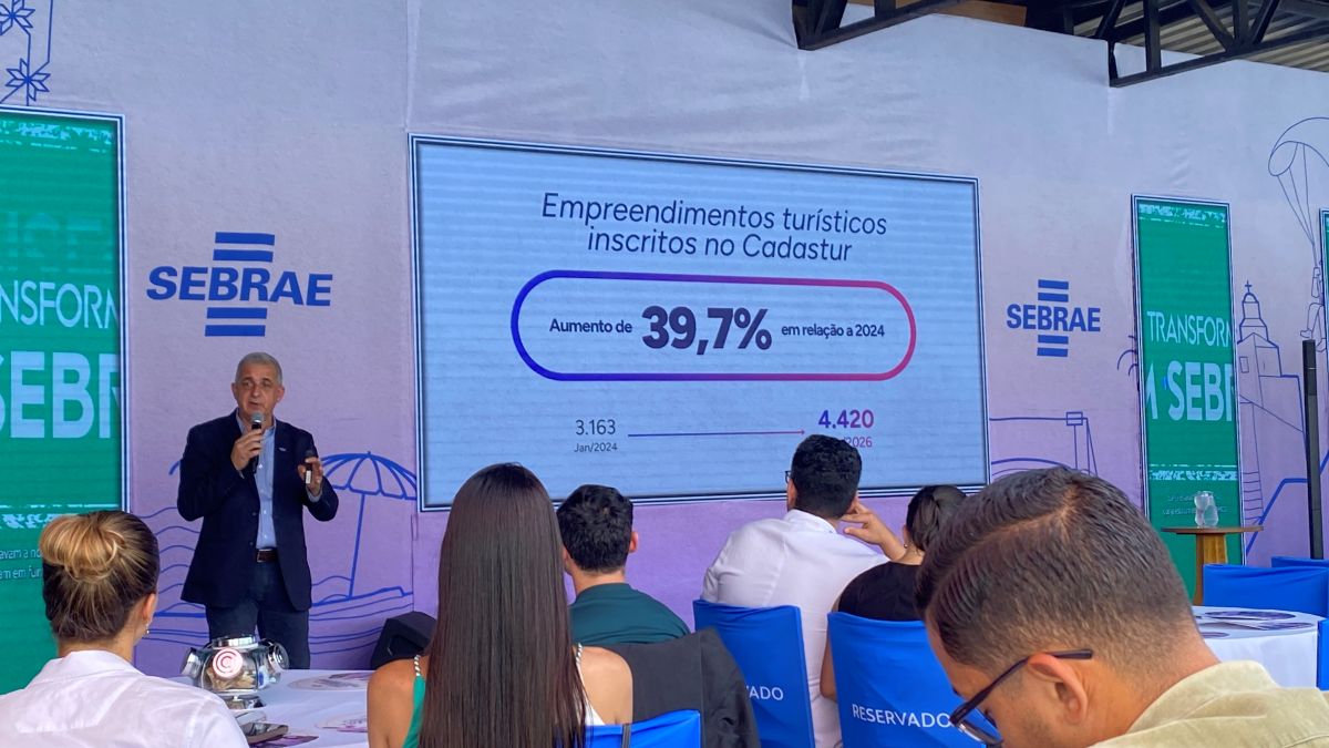 Turismo capixaba acelera crescimento e impulsiona negócios no ES